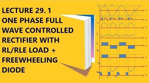 Lecture 29.1| One phase full wave controlled rectifier RL or RLE Load | freewheeling diode |