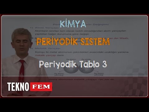 YGS-LYS KİMYA - Periyodik Tablo 3