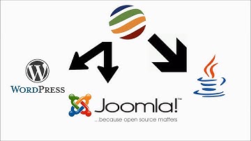 How to install Webuzo on VPS Free