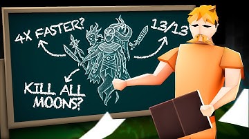 The Secret behind Perilous Moons Droprates