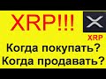 Прогноз XRP: дно еще не найдено!!