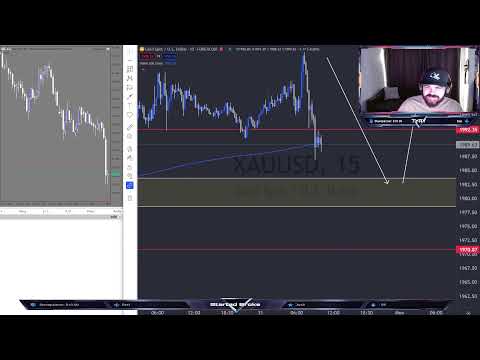 🔴 LIVE DAY TRADING – Scalping Strategy | FOREX