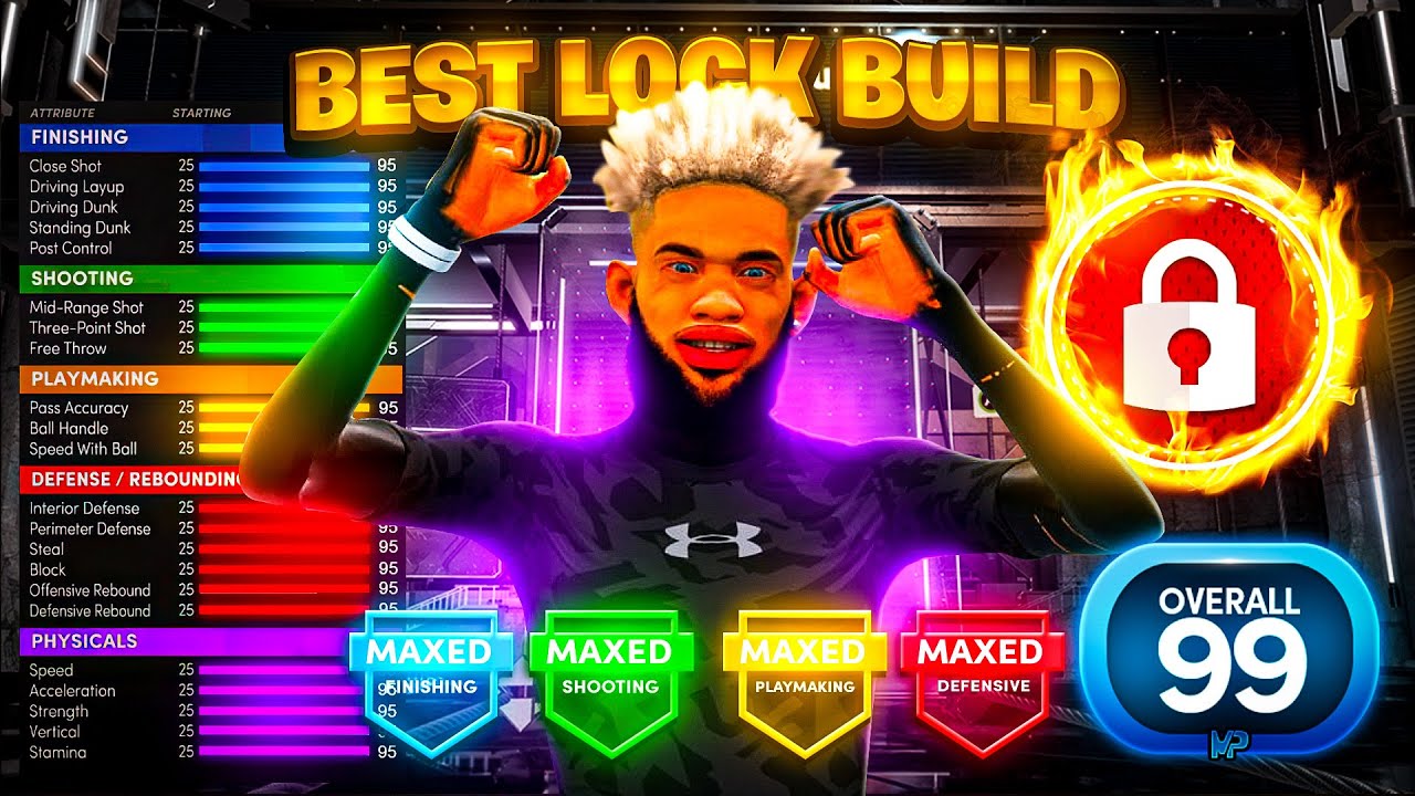 Good Lock Builds *NEW* BEST LOCKDOWN BUILD IN NBA 2K23 CURRENT GEN + BEST BADGES! Best ...