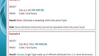 Basics 5 1MDX Rules Part 1
