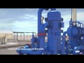 Waterwolf dynamic oil recovery system