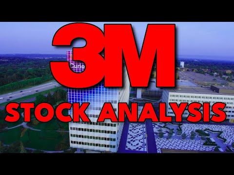   Is 3M Stock A Buy Now 3M MMM Stock Analysis