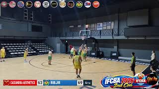 CASSANDRA AESTHETICS VS RBJR IFCBA 2026 2ND CONFERENCE