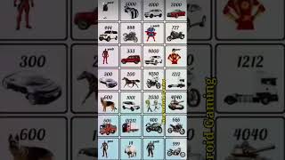Indian Bike Driving 3D All Secret Cheat Codes 😱 #indianbikedriving3d #gaming