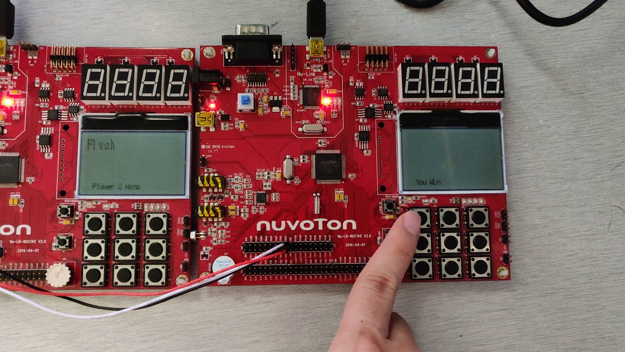 UTP Final Year Student Real-time Microcontroller System (RTMS) Project ...