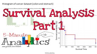 Survival Analysis | Part 1 | Patient Stratification in Systems and Precision Medicine