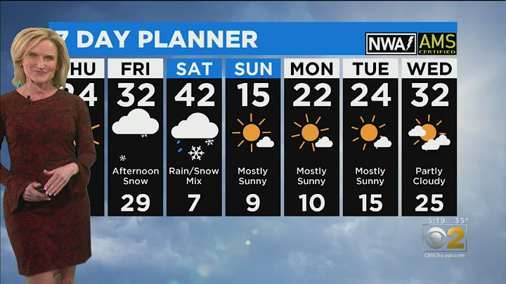 CBS 2 Weather Forecast (5PM 01-15-19)
