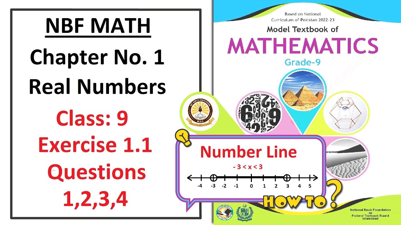 Math Class 9 (NBF) Exercise 1.1 Questions 1, 2, 3, 4 – (Real Numbers ...