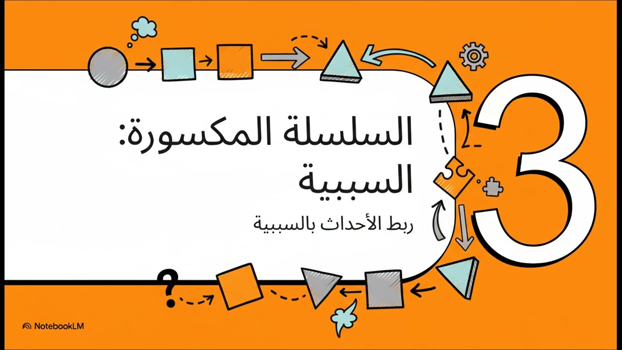 روايات مزدحمة لكن مملة. لماذا يشعر القارئ بالملل رغم كثرة الأحداث؟ | معمل الكتابة