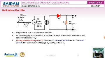 Lecture Video 18ELN14 Module1 Half Wave Rectifier K P LINIJA