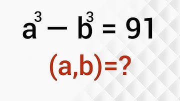 Canada l can you solve? l Algebra Question l Math Olympiad