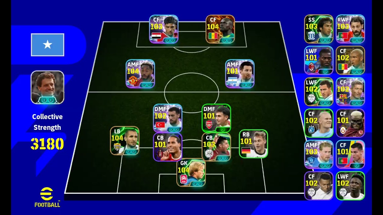 Best formation in efootball 2026 