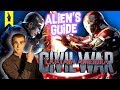 Alien's Guide to CAPTAIN AMERICA: CIVIL WAR