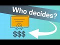 Understanding Stock Prices and Influencing Factors