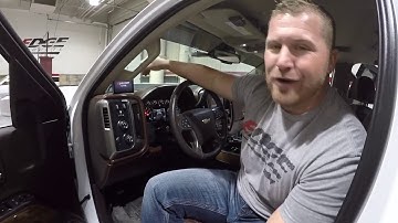 How To Turn on/off your LED Lights using Edge Monitor