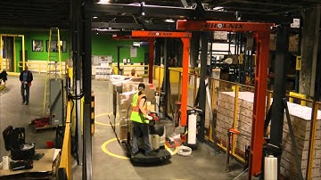 In line Automatic Rotary Arm Wrapping "Time Lapse" | Phoenix