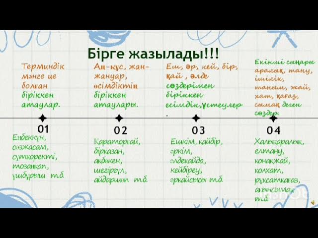 Орманды көлдің жағасындағы порно видео