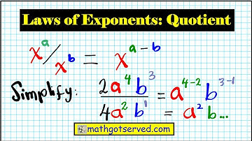 Vtext Ku Algebra 1 6.1b how to apply the quotient property of exponents laws