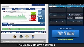 Binary Matrix Pro Live Trading Recording on 1-29 2015: 18 Wins 4 Losses | Binary Matrix Pro Reviews