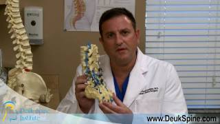Deuk Spine Institute - Fusion vs Laser
