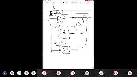 Control Systems Theory EE-340 Lecture 1