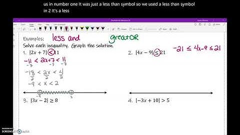 A2:  A1.7 Day 2 Absolute Value Inequalities