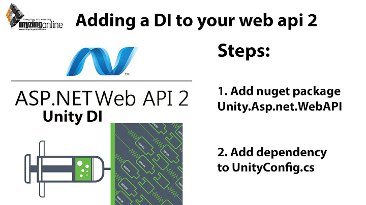 Adding a Dependency Injection  (Unity) to your web api 2 project