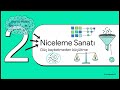 Yapay Zeka Modelleri Nasıl Optimize Edilir? Yapay Zeka Optimizasyonu ile Donanım Maliyetlerini Azalt