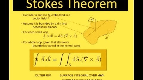 2-VECTOR & SCALAR WITH VECTOR CALCULUS PROBLEMS; GREEN THEOREM; STOKE THEOREM; LAPLACE EQUATION;