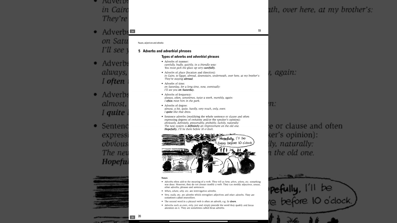 GRAMMAR A درس ال Adverbs