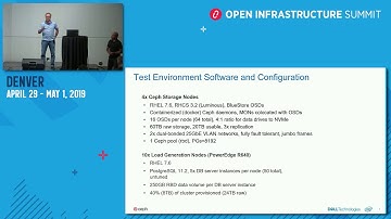 Database Workloads on Ceph – Are we there yet?