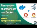 Dployer des microservices dans docker  monitor avec prometheus  exemple en direct et code source