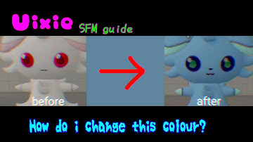 How to do edits on SFM model