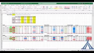 RaceReplay v14.2: a new and interactive calibration report