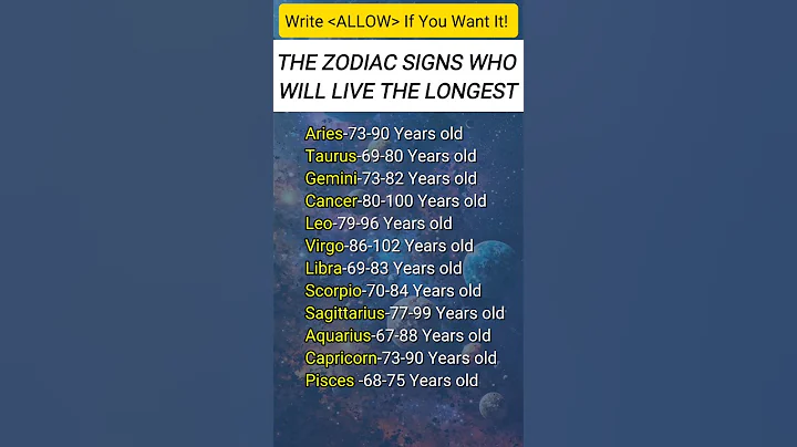 The Zodiac Signs Who Will Live The Longest #zodiac #zodiacsigns #astrology #astrologysigns #tarot