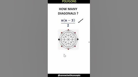 HOW MANY DIAGONALS REGULAR POLYGON HAS ?#maths ,#shorts ,#polygon