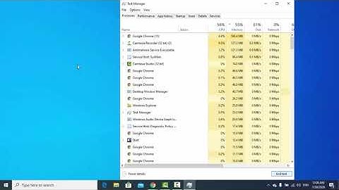 วิธีปิดโปรแกรมที่ค้างใน Windows not responding