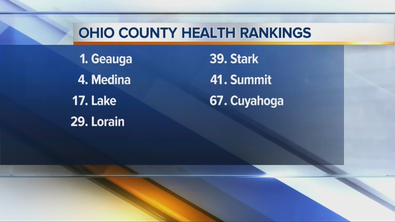 New study ranks Ohio's 88 counties using health factors.