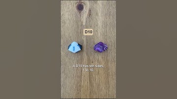 Dice for DnD