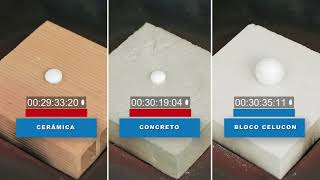 Teste De Fogo - Módulo De Concreto Celular Autoclavado Celucon X Cerâmica X Concreto