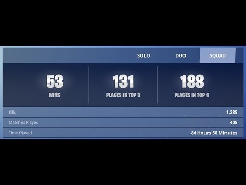 100% win rate