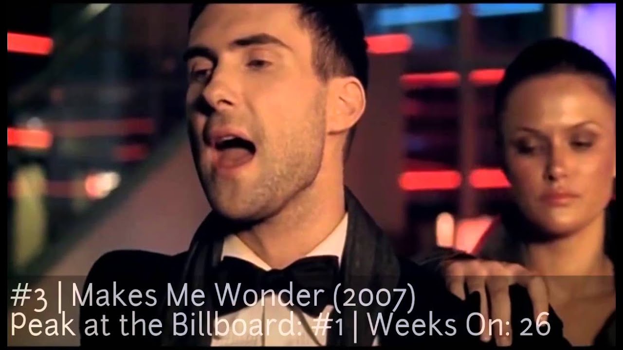 Top 10 Songs Of Maroon 5
