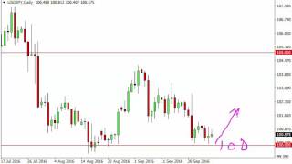 USD/JPY Technical Analysis for September 29 2016 by FXEmpire.com