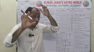 LIBRA JUNE 2026 MONTHLY PREDICTION IN HINDI BY KUMAR JOSHI तुला जून 2026 कुमार जोशी