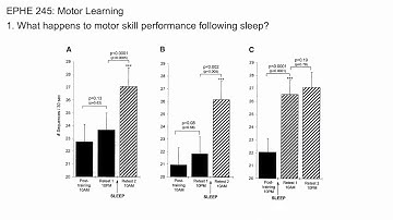 Motor Skill Performance and Sleep