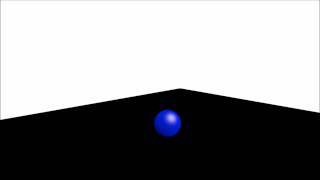 Animation Principle 1: Squash and Stretch | Bouncing Ball